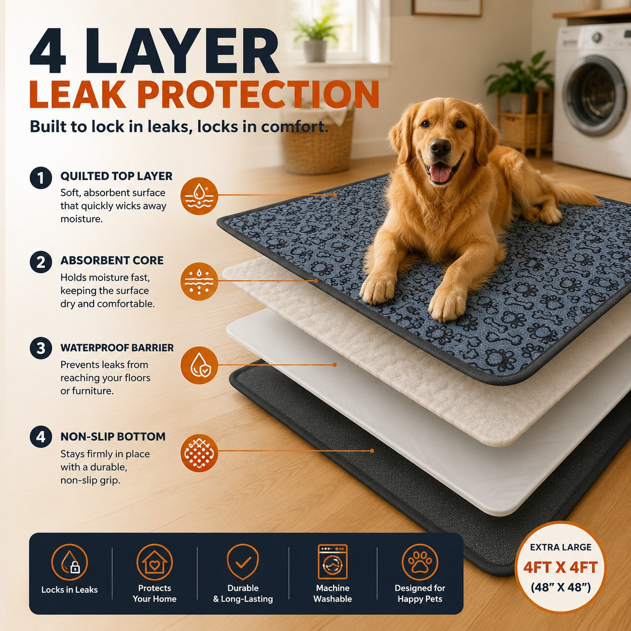 Four-layer construction of Furry Frolics washable pee pads