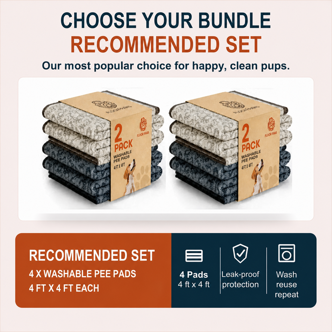 Two sets containing four Furry Frolics washable pee pads