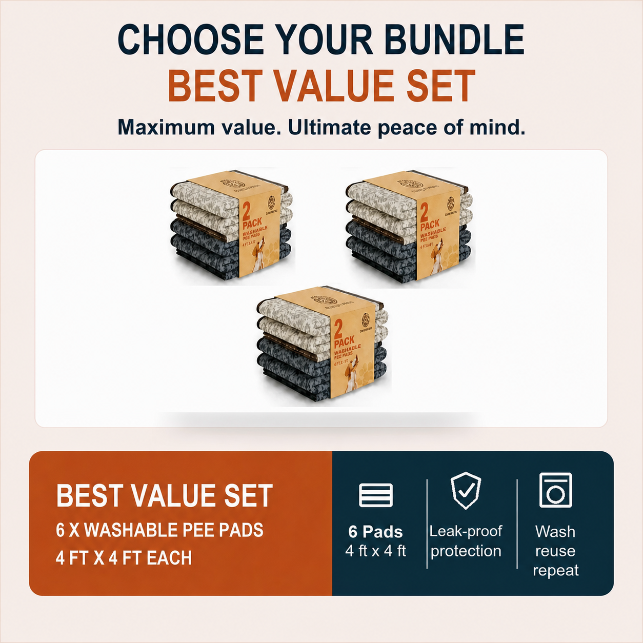 Three sets containing six Furry Frolics washable pee pads